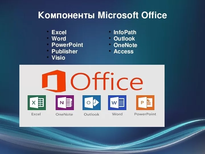 Ключи для office