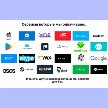 Услуга оплаты любых зарубежных сервисов и покупок