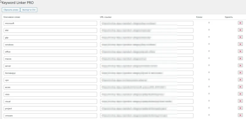 Keyword Linker PRO — изображение 4